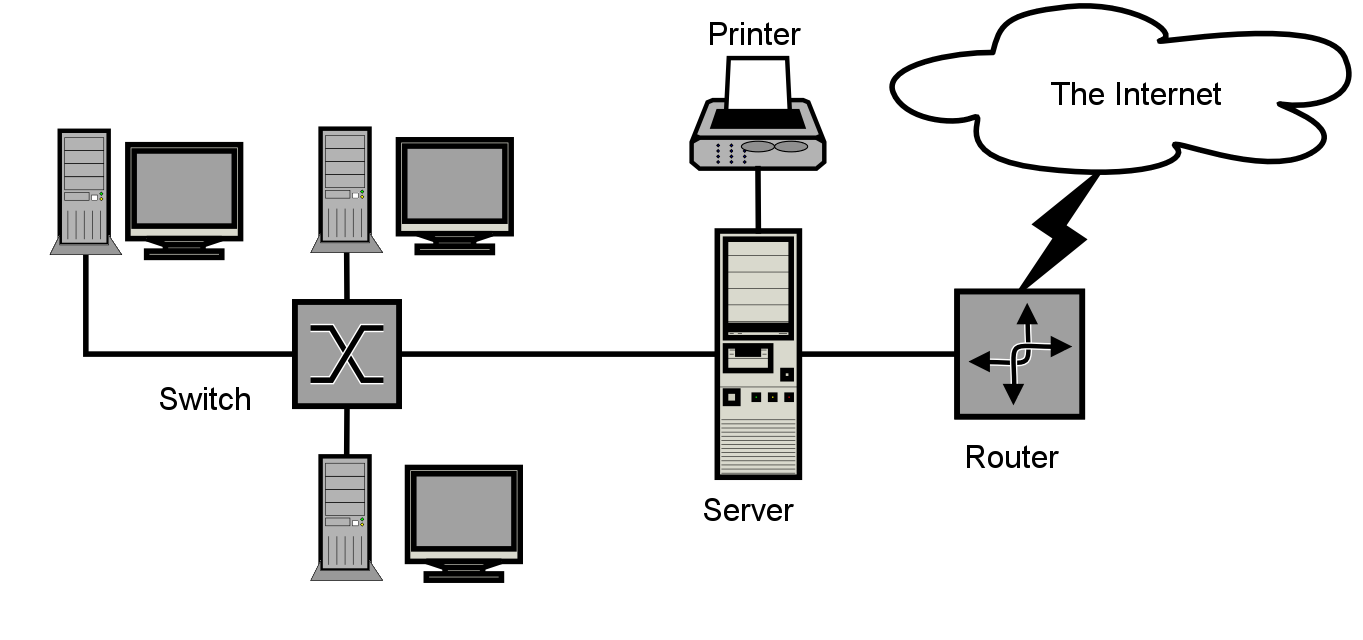 Sample-network-diagram.png